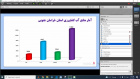 نتایج حاصل از برگزاری نشست هم اندیشی اساتید و دانشجویان با شرکت آب منطقه ای و سازمان جهاد کشاورزی خراسان جنوبی